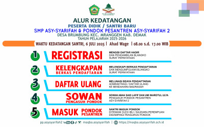 Alur Kedatangan Santri Baru SMP Asy-Syarifah Tahun Pelajaran 2025/2026